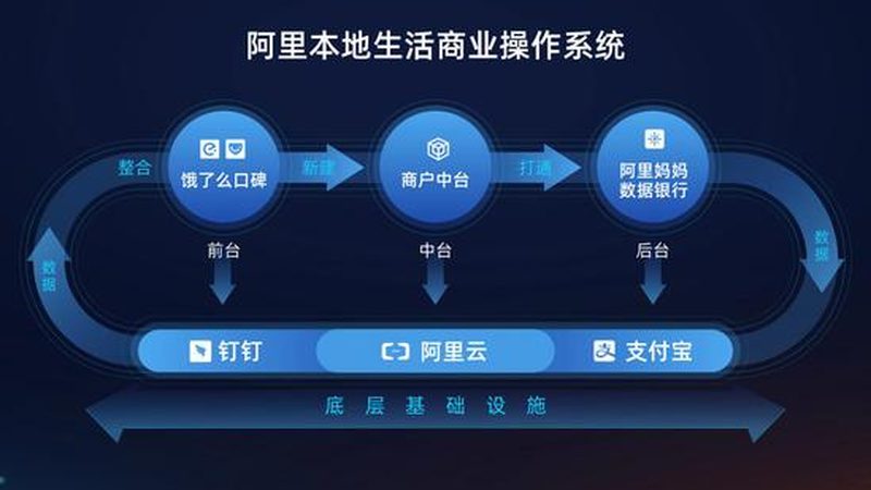 智能锁换锁，如何选择更合适的产品？**